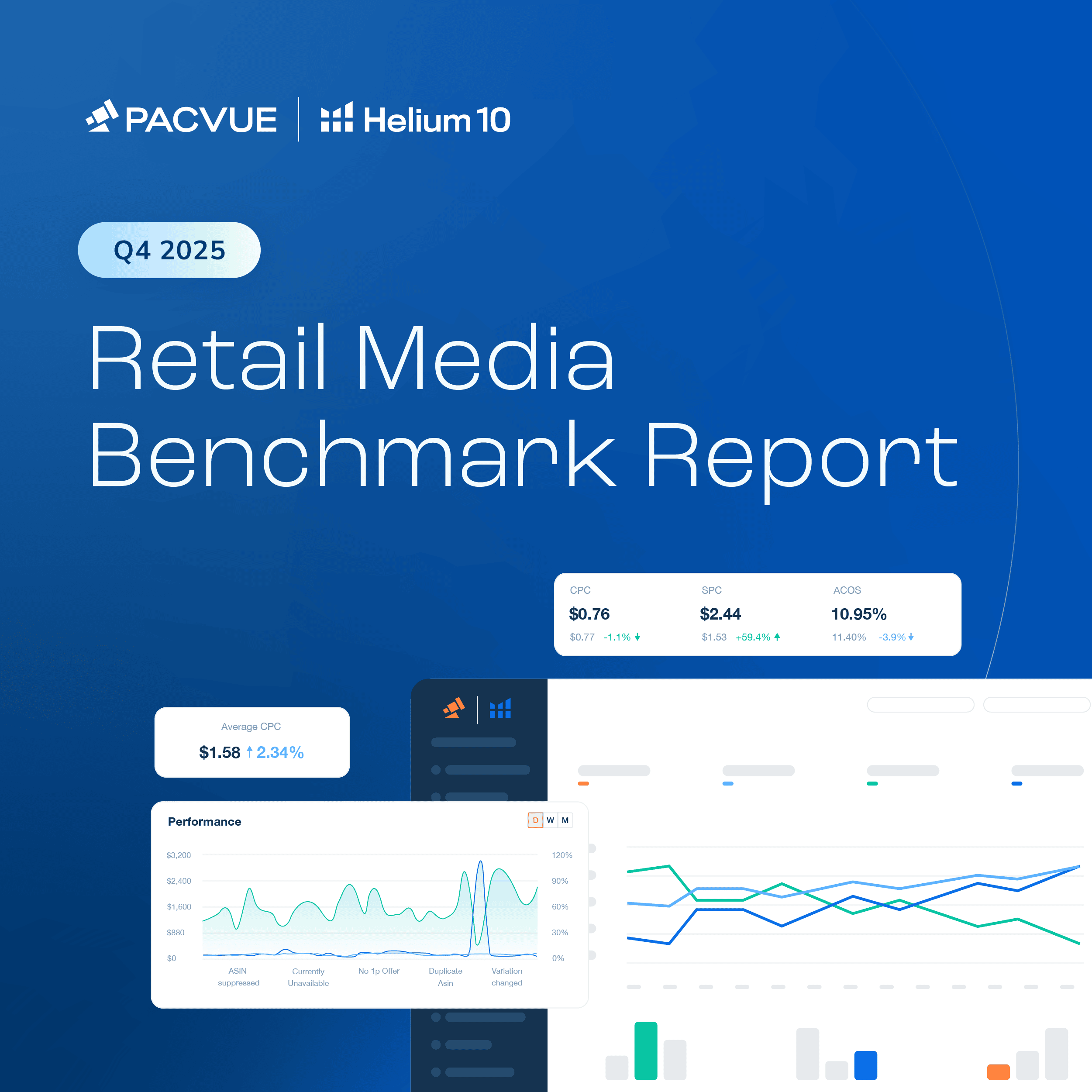 The Q4 Benchmark Report | Helium 10